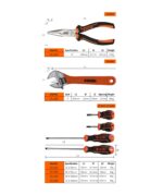 Set alata u koferu 84/1 Kseibi - Slika 4
