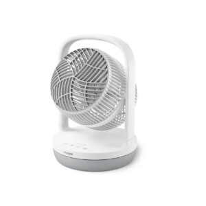 Ventilator CX2050/00 Philips